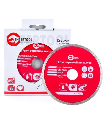 Instrument 22 — 24 % 125 x 2 0 mm 125 mm Intertool